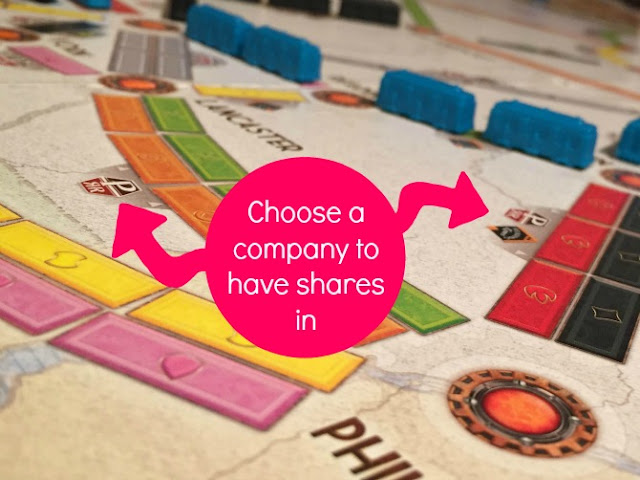 Companies on Ticket to Ride Pennsylvania