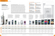 InfographicThe Evolution of Cell Phones, by Época (Brazil)
