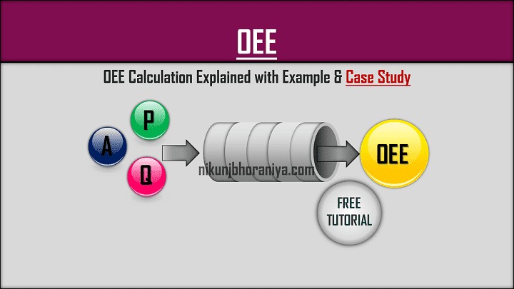 What Is Oee Calculation Definition Example Case Study