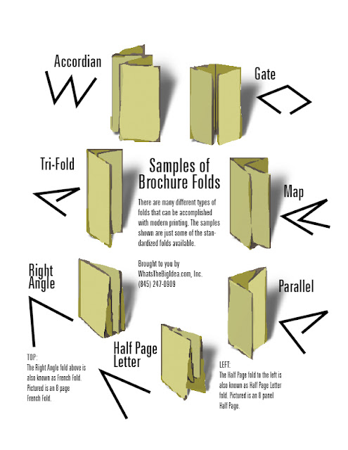 Brochure Types1