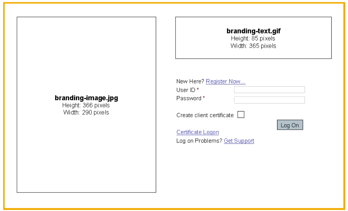 How To Change Logon Page Of Enterprise Portal Sapui5 Tutorials