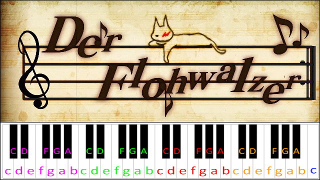 Flea Waltz (Der Flohwalzer) Piano / Keyboard Easy Letter Notes for Beginners