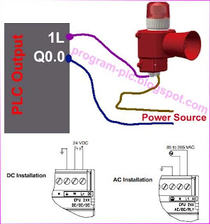 Electrical Wiring Diagram of Signal Lamp for Forex Trading using PLC