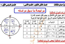 اقوي مذكرة شرح بالالوان حساب مثلثات الصف الثاني الثانوي 2018