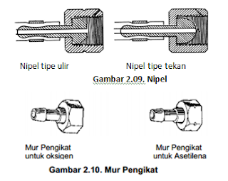  alat penyambung slang OAW