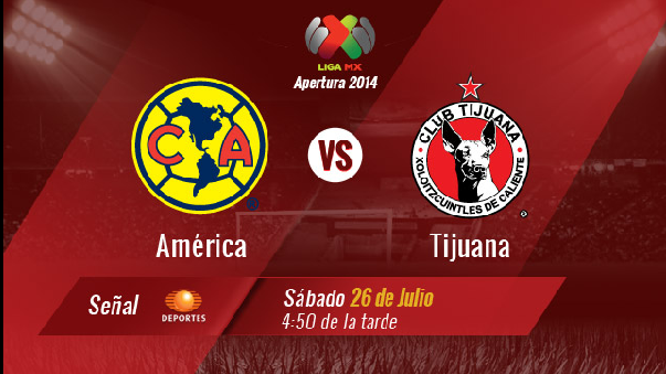 Trasmisión en vivo América vs Xolos Tijuana Futbol Mexicano