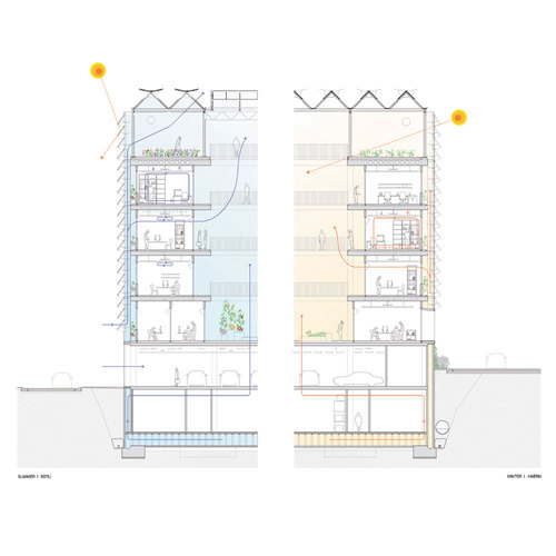 Research Center ICTA-ICP - Design By H Arquitectes In Spain