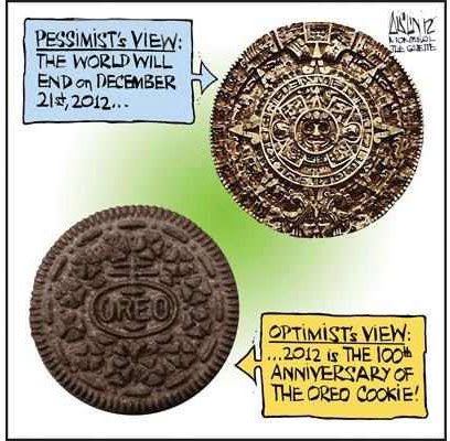 Pessimist's View vs Optimist's View