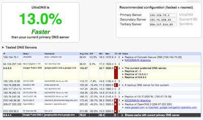 Cara trik Tips Ampuh Gampang Sederhana Mempercepat Koneksi Internet Modem SmartFren Connex EVDO Rev A B Lengkap Panduan Langkah Ampuh Terbukti Screenshot