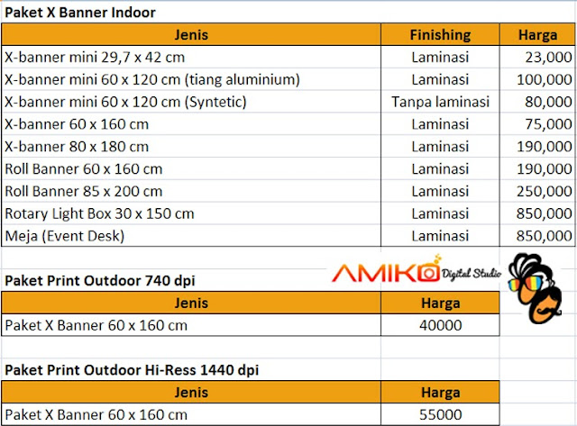 AMIKO DIGITAL STUDIO SURABAYA AMIKO PRODUK PROMOSI Pesan 