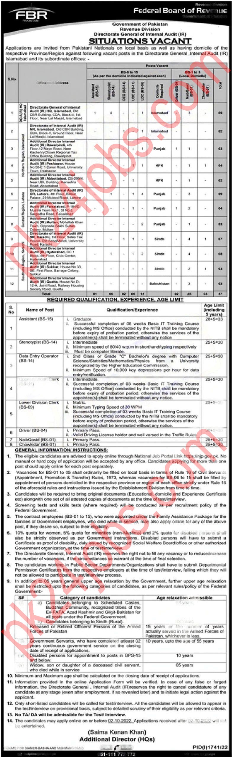 FBR Jobs 2022 – Government Jobs 2022