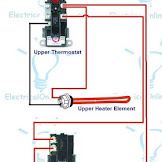 Firep Heater Wiring Diagram
