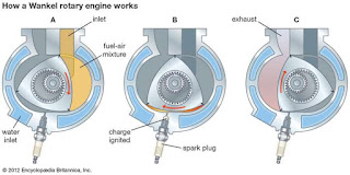 Rotary engine