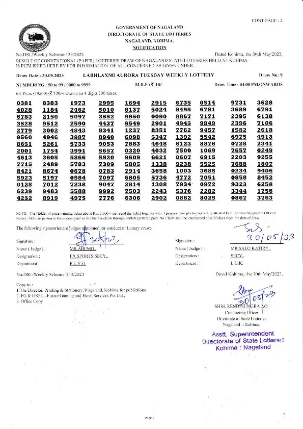 labhlaxmi lottery result 4pm lottery baba