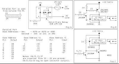 Parallel Port Relay Interface