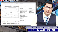 warren-buffett-berkshire-hathaway-stock-forecast-share-price-prediction-chart