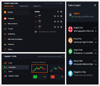 Iq option reviews