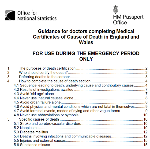 https://assets.publishing.service.gov.uk/government/uploads/system/uploads/attachment_data/file/877302/guidance-for-doctors-completing-medical-certificates-of-cause-of-death-covid-19.pdf