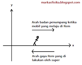 kali ini saya akan membagikan materi hukum 1 newton SMP Kelas 8,yang mana materi ini adalah kelanjutan dari materi tentang jenis-jenis gerak.semoga bermanfaat.