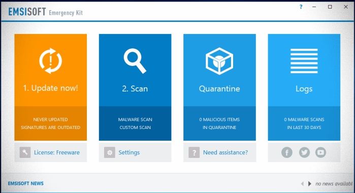 Emsisoft Emergency Kit