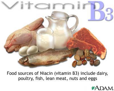 Vitamin B3