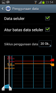 Cara Efektif Membatasi Kuota Data di HP Android