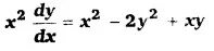 Solutions Class 12 गणित-II Chapter-9 (अवकल समीकरण)