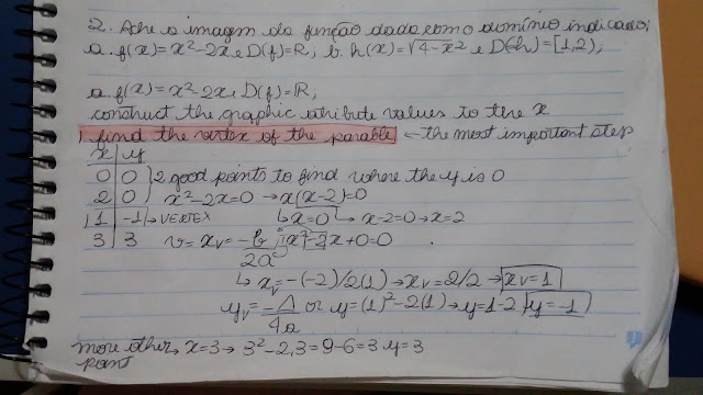 Findind the image of domain has to construct the graphic and find the vertex