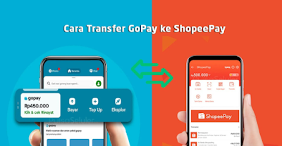 Cara Transfer Shopeepay ke Gopay dengan Mudah dan Cepat
