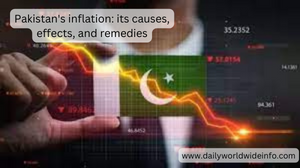 Pakistan's inflation: its causes, effects, and remedies