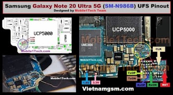 Samsung Galaxy Note 20 Ultra 5G TestPoint