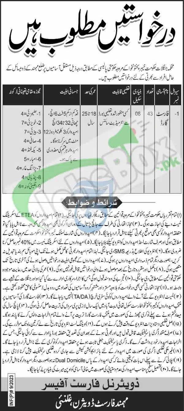 Forest Department KPK Jobs 2023 - Latest Advertisement