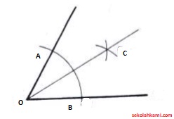 Kontruksi Geometris Terdiri Dari Kecuali - Berkas Sekolah