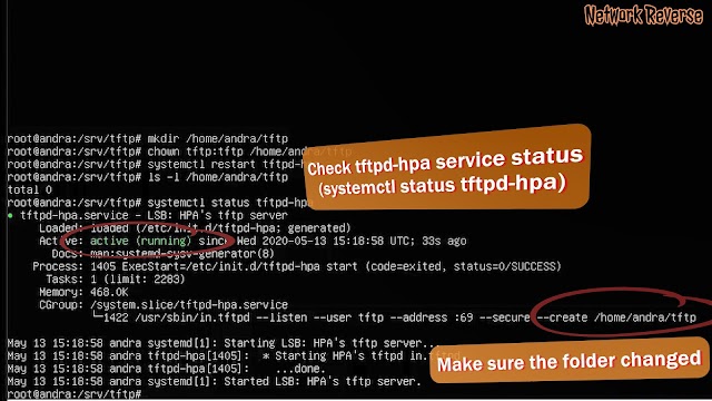 How to configure tftpd-hpa to change TFTP Server root directory