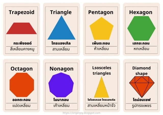 คำศัพท์ภาษาอังกฤษเกี่ยวกับรูปทรง (Shape) ภาพที่ 3