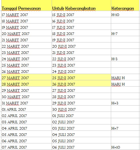 Jadwal Pemesanan Tiket Kereta Api Lebaran 2018  Harga 