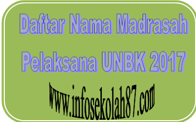 Daftar Nama Madrasah Pelaksana Ujian Berbasis Komputer (UNBK) 2017