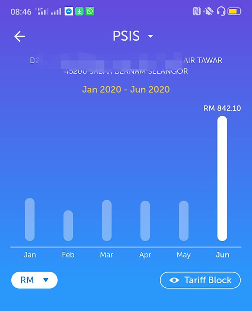 Bil Elektrik pada Bulan Jun 2020