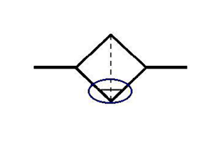 Simbol Filter Penyaring fluida pada komponen sirkuit Hidrolik