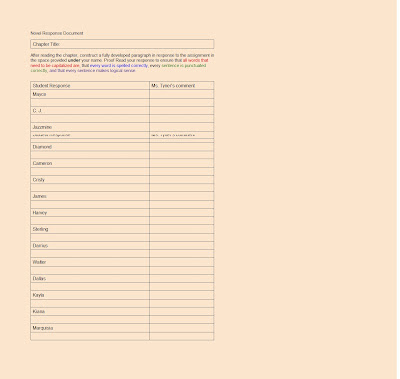 Novel Response Word Template