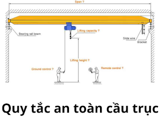 quy tăc an toàn khi vận hành cầu trục