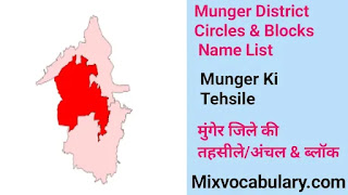 मुंगेर जिले की अंचल सूची