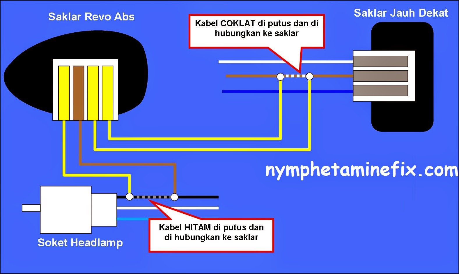 Nymphetamine Fix Pasang Saklar Lampu Utama Di Vario 125