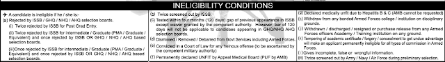 eligibility criteria for pakistan air force