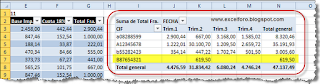 Modelo 347 por trimestres para el 2012 con Excel.