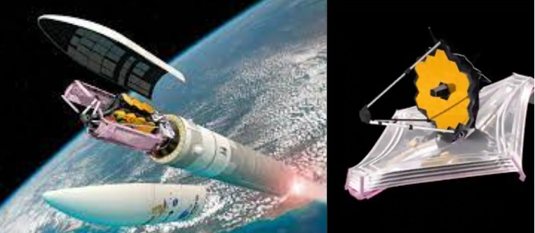 How far can the James Webb Space Telescope see? How far back will Webb see? Webb is able to see what the universe looked like around a quarter of a billion years (possibly back to 100 million years) after the Big Bang, when the first stars and galaxies started to form.