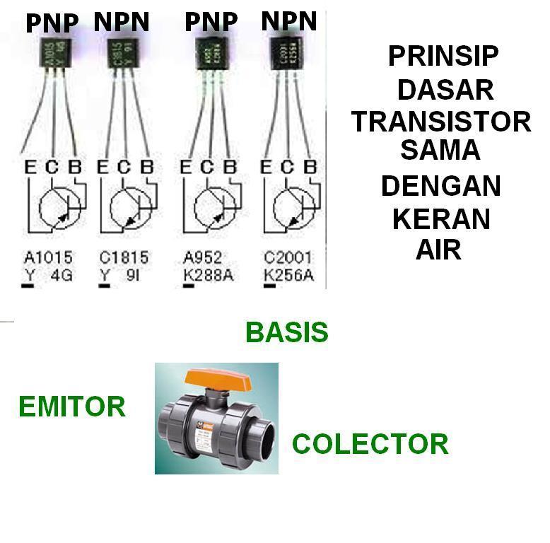 PRINSIP KERJA TRANSISTOR