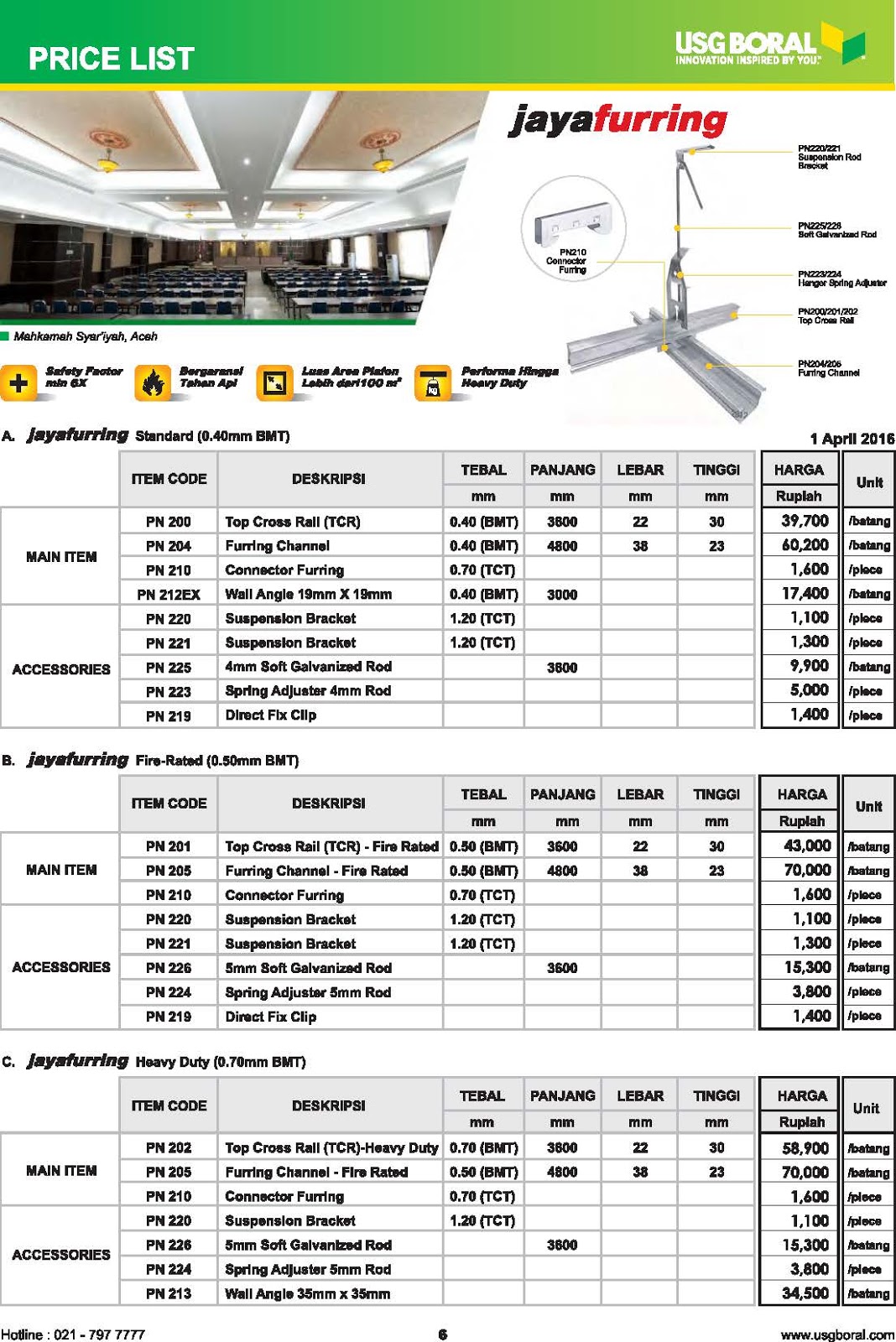 Daftar Harga  Gypsum  Jayaboard dan Accessories di Malang 