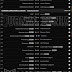 Hasil Pertandingan Sepakbola Tadi Malam, Jumat Tanggal 30 - 31 July  2021