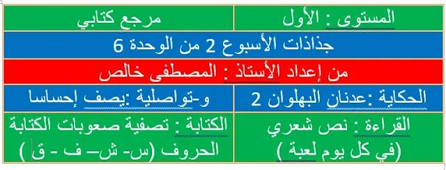  جذاذت المستوى الأول اللغة العربية للأسبوع الثاني من الوحدة 6 مرجع كتابي في اللغة العربية